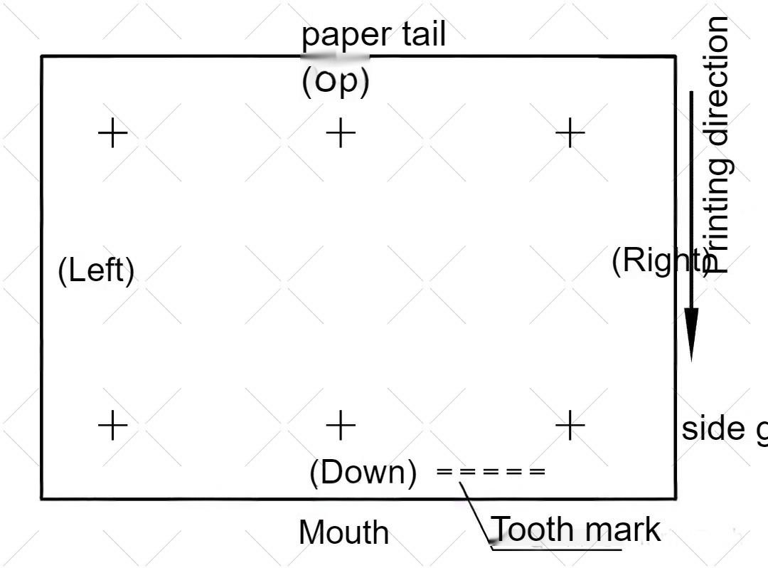 &Ouml;vertrycks- och &ouml;vertrycksnoggrannhetskontroll —— allm&auml;nt &ouml;vertrycksfel